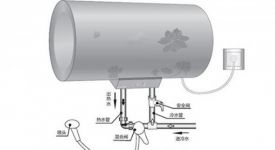 熱水器上門安裝費用介紹 安裝熱水器注意事項