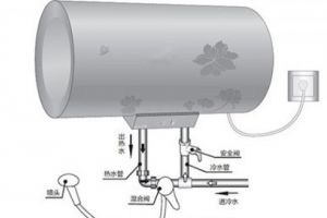 蹲便器怎么安装