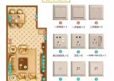 達(dá)州星藝裝飾分享2019水電裝修定位：開關(guān)插座位置+高度，錯(cuò)了得返工！
