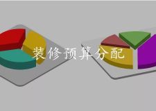 達(dá)州在線：裝修預(yù)算有限，但又不想將就？這份攻略請(qǐng)你一定要看看!