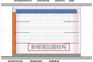 新墙体装饰材料有哪些