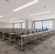 南宁写字楼大型会议室装修设计图片2023