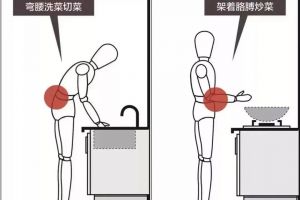 小廚房裝修實(shí)例