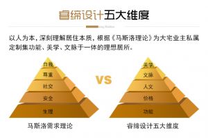 別墅專業(yè)設(shè)計公司