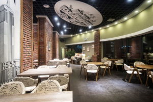 上海开餐饮店流程