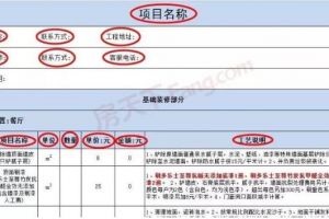 裝修最新報價