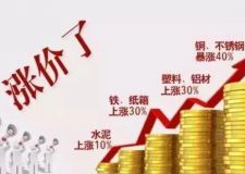 渭南2019年装修材料直线上涨，明年还会继续上升吗