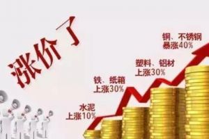 裝修價格上漲