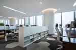 380平米现代风格商业办公室装修案例
