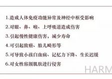 達(dá)州裝修在線：最正確的除甲醛方式是什么？