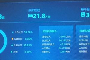 重庆市家装公司哪家好