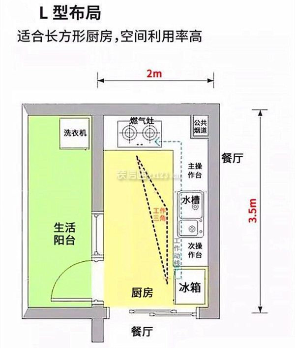 L型布局设计图