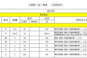 120条装修经验