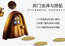 房門選擇與搭配|房門如果搭配的好，家里顏值低不了