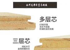 現(xiàn)代簡約臥室木地板怎么選購 木地板選購的注意事項