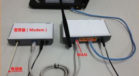 【易洲装饰】一根网线怎么连接两个无线路由器 连接两个路由器有啥用