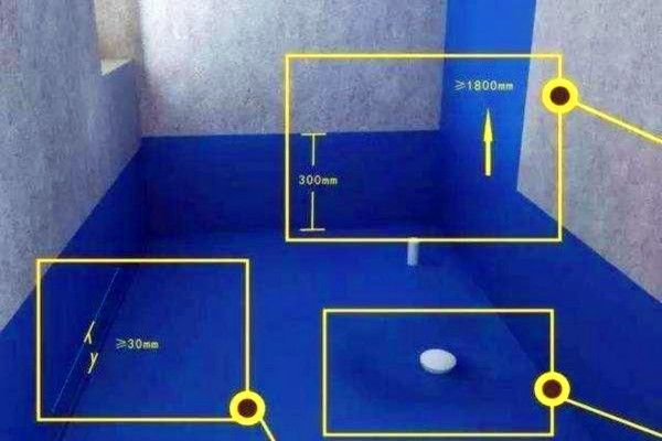 淋浴区防水高度
