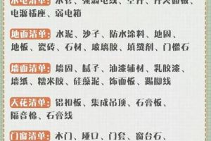 手抄報裝飾動物