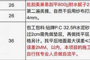 预算有哪些猫腻