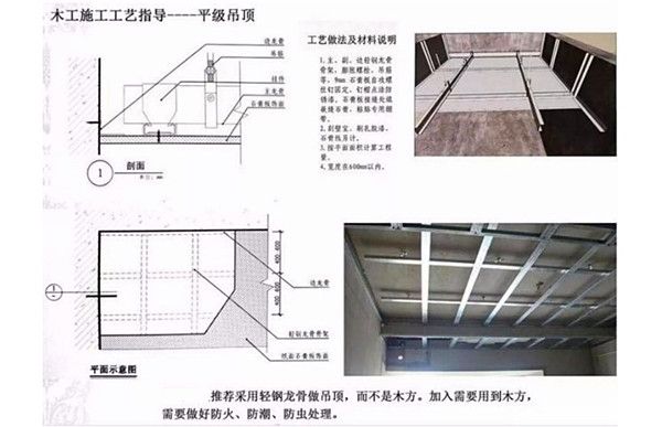 平级吊顶施工