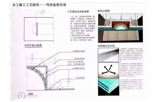 穹形造型吊顶施工