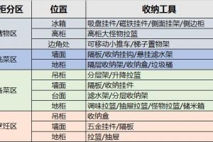 上海百姓裝潢公司