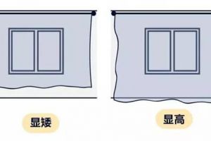 坑錢的材料