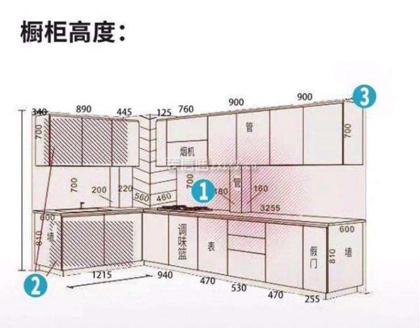 整体厨柜尺寸高度