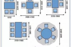 餐厅家具尺寸