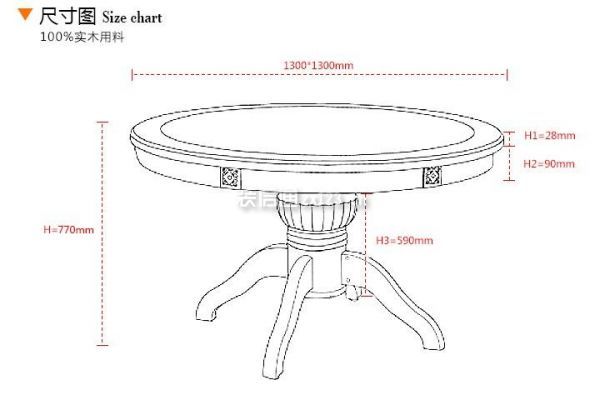【餐厅】餐桌尺寸怎么确定?常见餐桌有哪些尺寸?