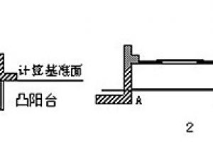 凸阳台和凹阳台的区别