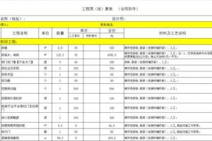 14條裝修經(jīng)驗(yàn)