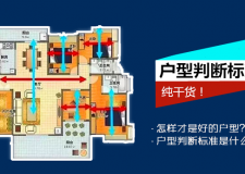 純干貨！怎樣才是好的戶型？好戶型的判斷標準是什么？
