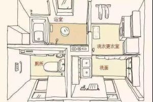 吊頂是怎么做的