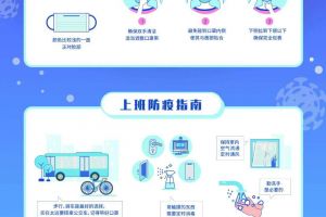 工大裝飾