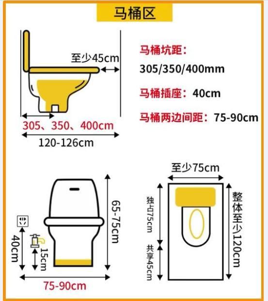 【东易日盛装饰】这些小户型卫生间规划设计科学方便,有图有真相