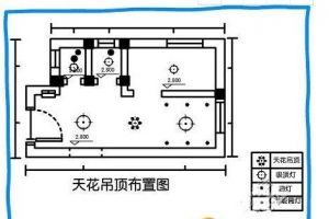 家里装修图纸