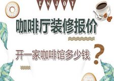 開一家咖啡廳需要多少錢？這筆賬應(yīng)該怎么算？