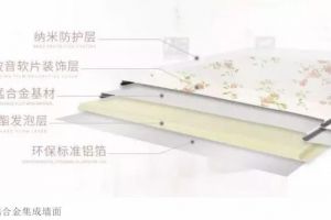 達州集成墻面裝修哪家