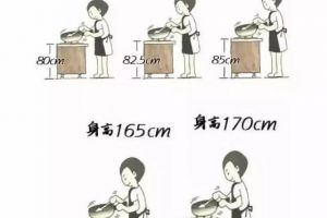 廚房衛(wèi)生間一個(gè)顏色好看嗎