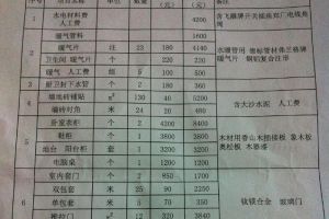 报价如何判断