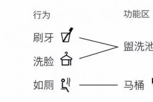 你我裝飾