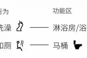 你我裝飾