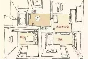 你我裝飾