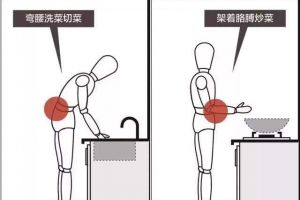 小廚房間怎么裝修
