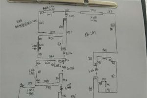 业主与设计师有效沟通8大要点