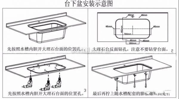 水槽台下盆如何安装才不容易掉下来?