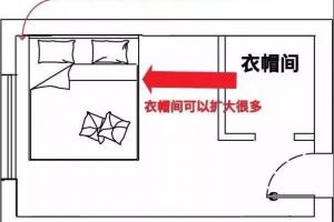 2米距离买多大电视