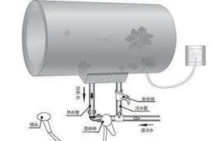 杭州袋装水导出器