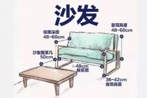 如何量沙发尺寸